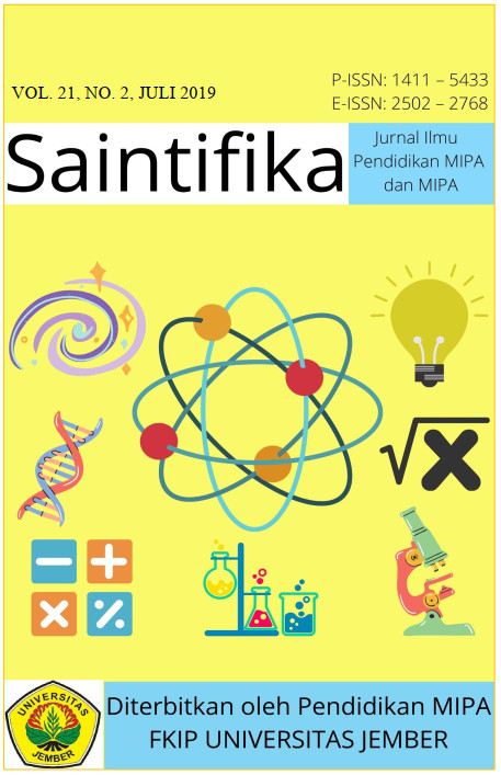 Cover Jurnal Saintifika Vol. 21, No. 2. Juli 2019