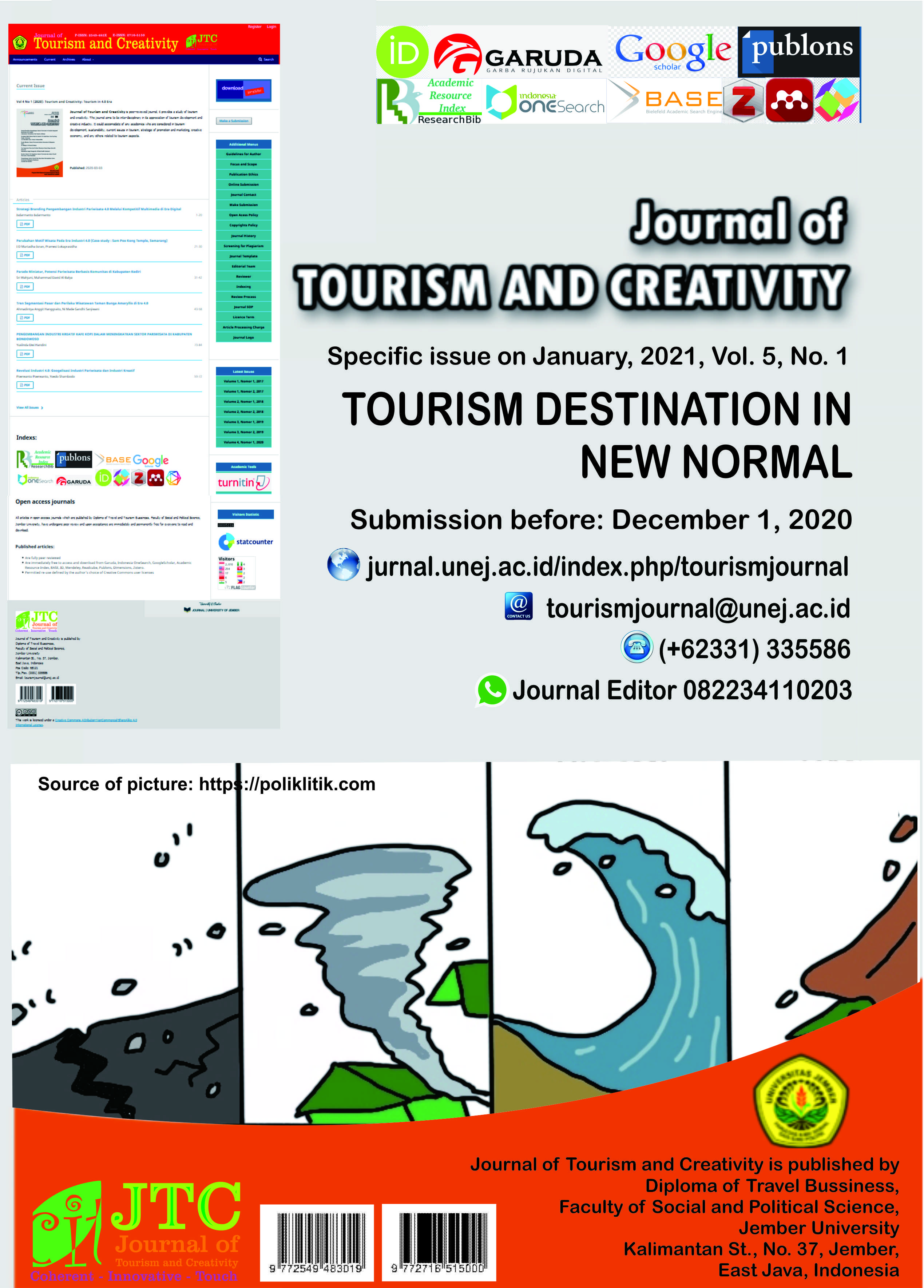 best tourism journals
