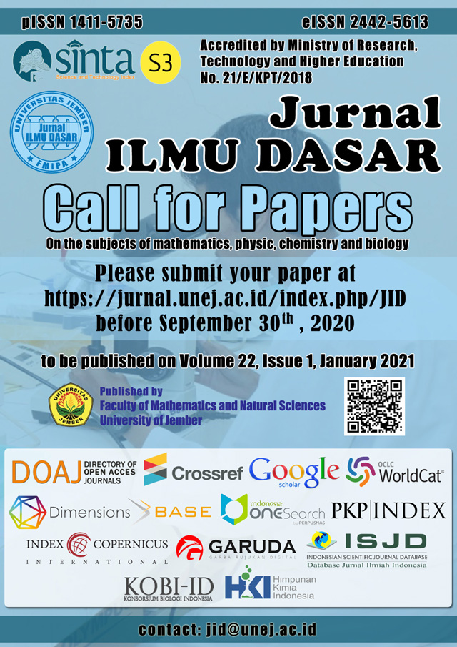 Announcements | Jurnal ILMU DASAR